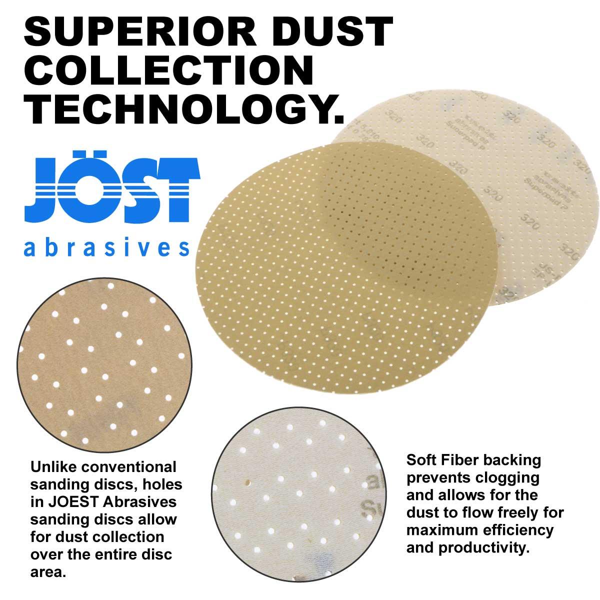 Joest Drywall Sanding Disc 320